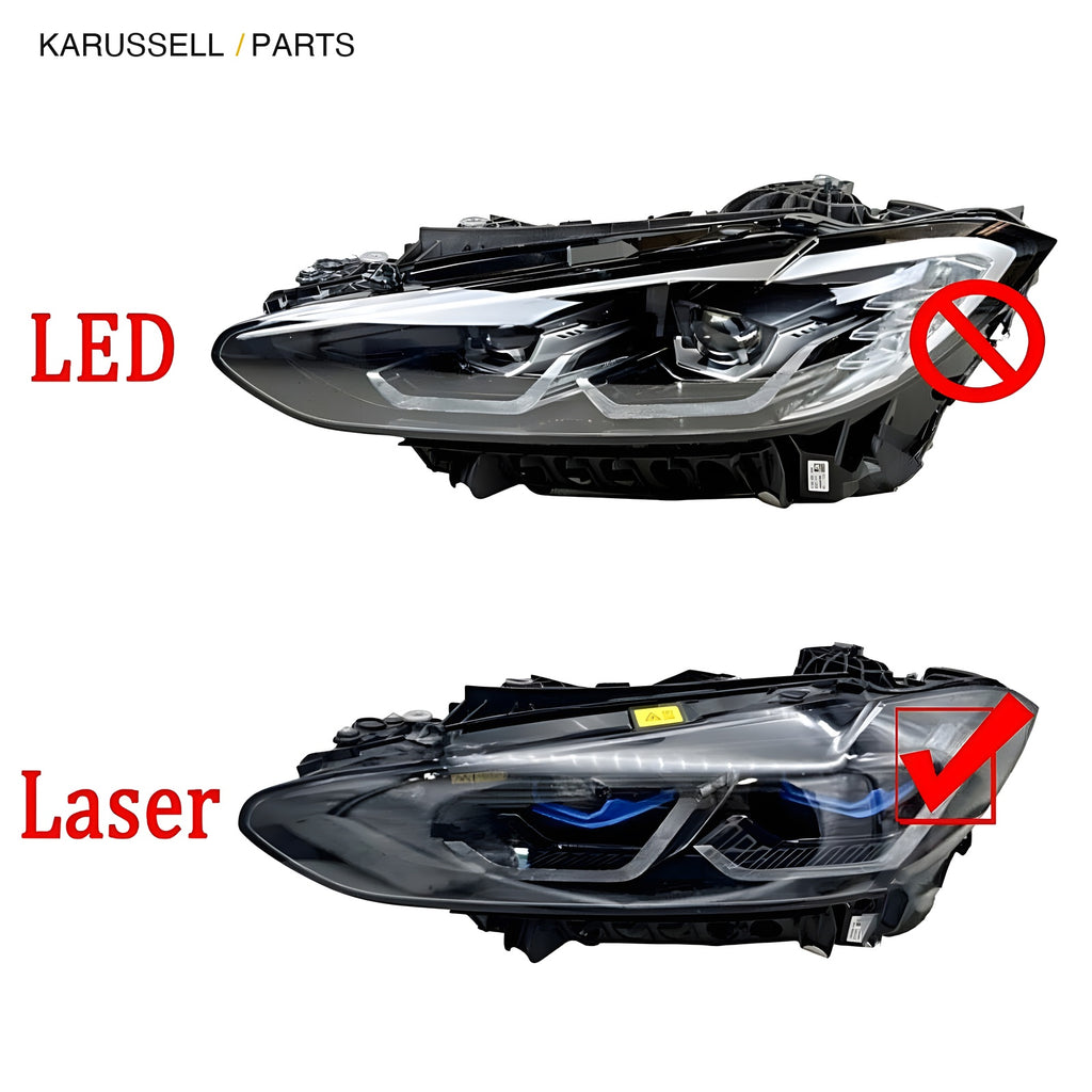 Fits LED headlights, does not fit laser headlights